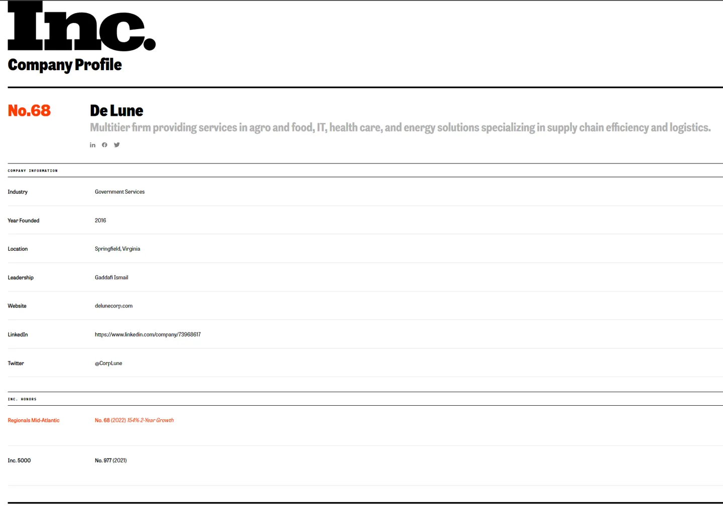Archive image 1 accompanying De Lune Corp ranked on Inc Regionals 2022: Mid-Atlantic